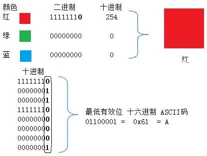 MixedPictureGenerator(幻影坦克) V1.1.0.0 绿色中文版