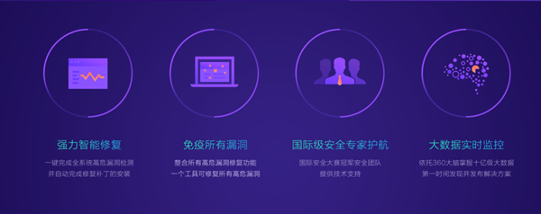 360高危漏洞免疫工具