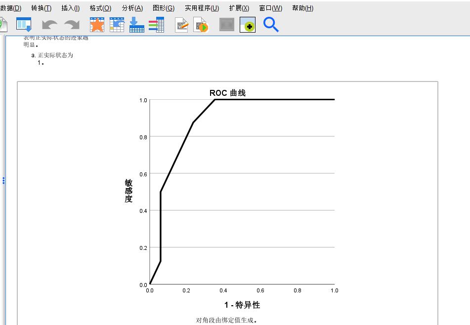 SPSS中怎么使用多指标的ROC曲线分析?