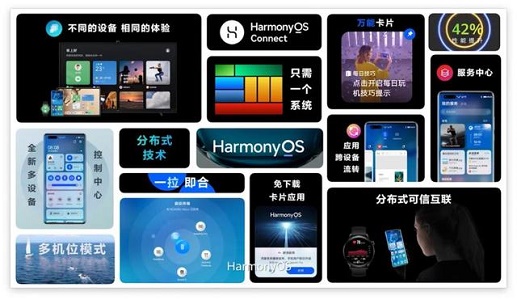 鸿蒙OS系统有什么特殊之处?