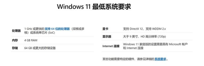 Win11安装不了是因为什么?