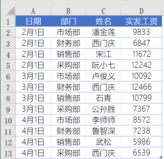 Office中SUMPRODUCT函数有什么作用?