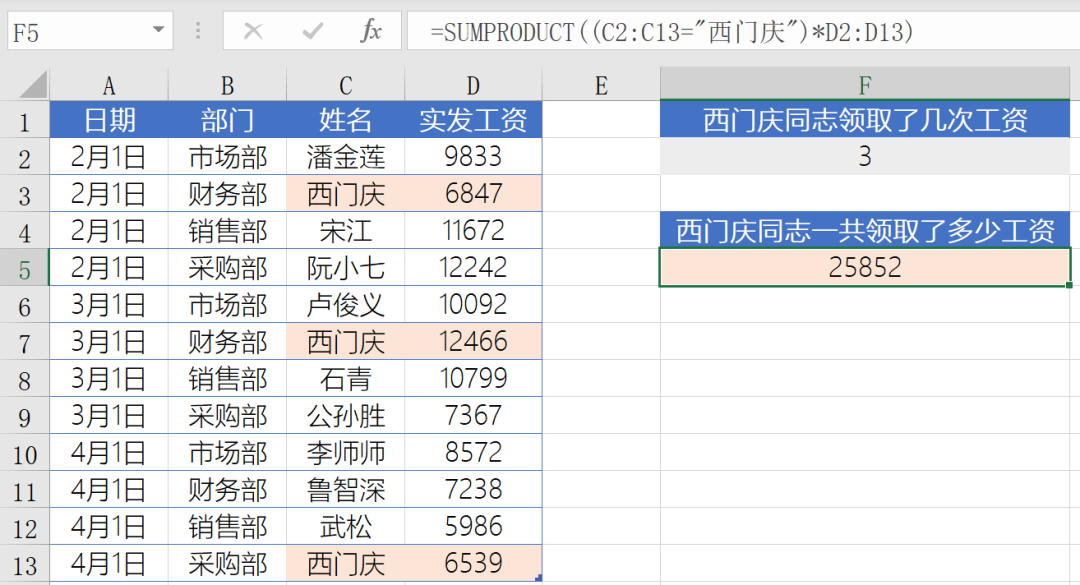 Office中SUMPRODUCT函数有什么作用?