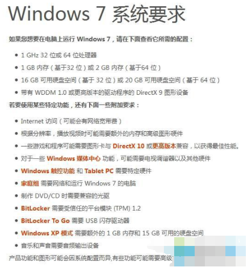 Win7电脑最低配置需要怎么样?