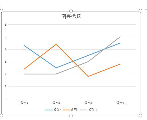 Word如何插入折线图?