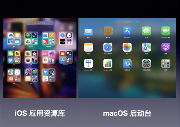 Win11与MacOS12有哪些区别?