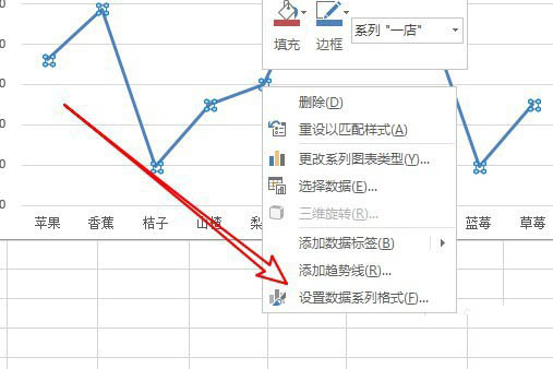 Excel折线图表怎么添加阴影?