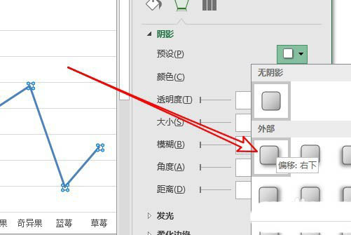 Excel折线图表怎么添加阴影?