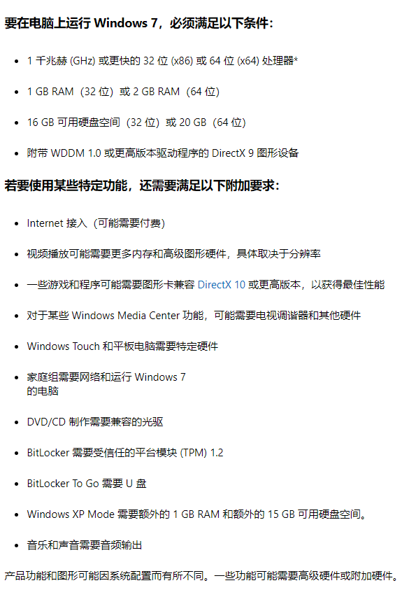 Win7系统要求电脑最低配置多少?