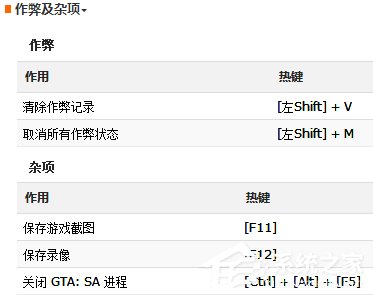 侠盗飞车圣安地列斯修改器