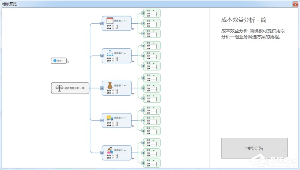 MindManager如何制作简单成本效益分析图?MindManager制作简单成本效益分析图的方法步骤