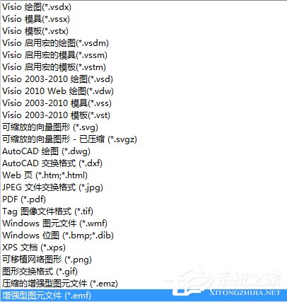 Microsoft Office Visio如何更改图片格式?Microsoft Office Visio更改图片格式的方法步骤