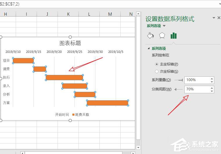 Excel如何制作甘特图?制作甘特图的方法