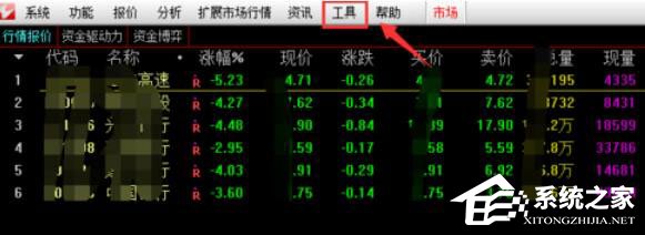 新浪通达信版金融终端如何更改字体大小?