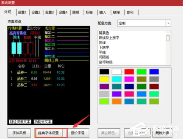 新浪通达信版金融终端如何更改字体大小?