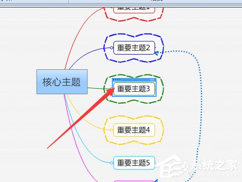 Mindmanager怎么格式化边框的操作方法?