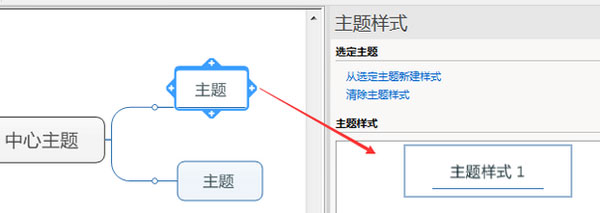 Mindmanager怎么优化主题?优化主题的操作步骤