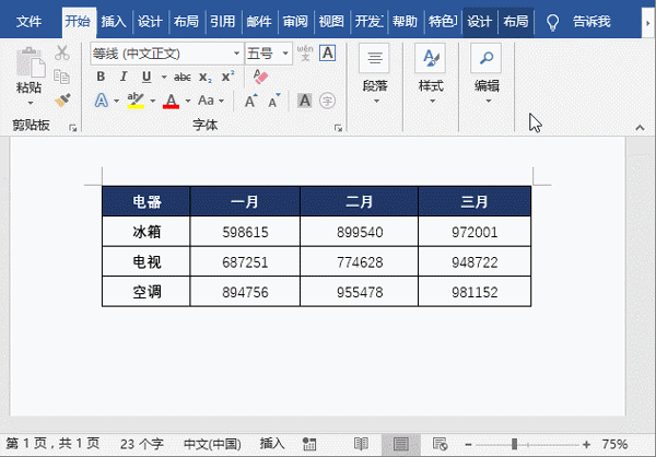 Word文档的数字前批量添加¥符号方法教