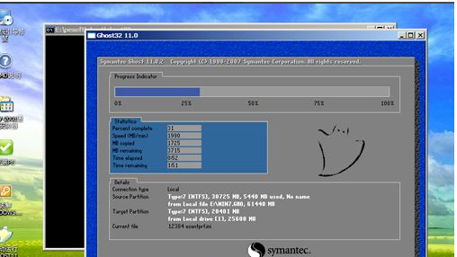 怎么使用光碟重装Win7电脑操作系统?