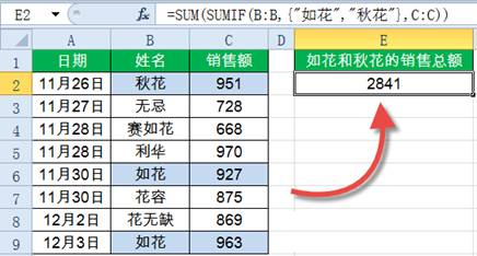 Sumif函数怎么用?