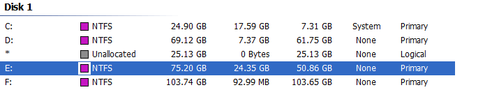 易我分区大师(EASEUS Partition Master Home家庭版版)怎么使用?