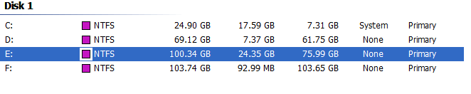 易我分区大师(EASEUS Partition Master Home家庭版版)怎么使用?