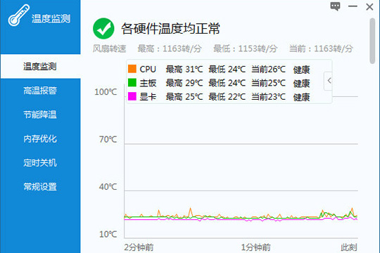 怎么使用驱动人生检测温度 使用驱动人生检测电脑温度的方法