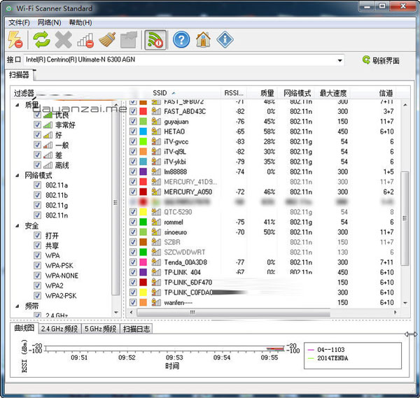 无线网络扫描工具(Wi-Fi Scanner) v2.0 中文免费版