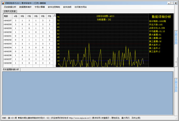 E球彩助手 V5.0.0