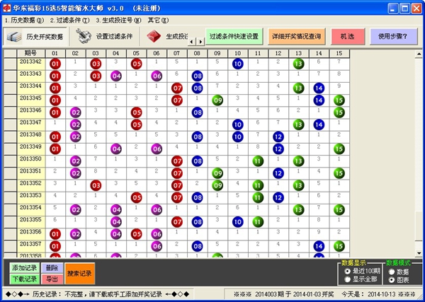 华东福彩15选5智能缩水大师 V3.0