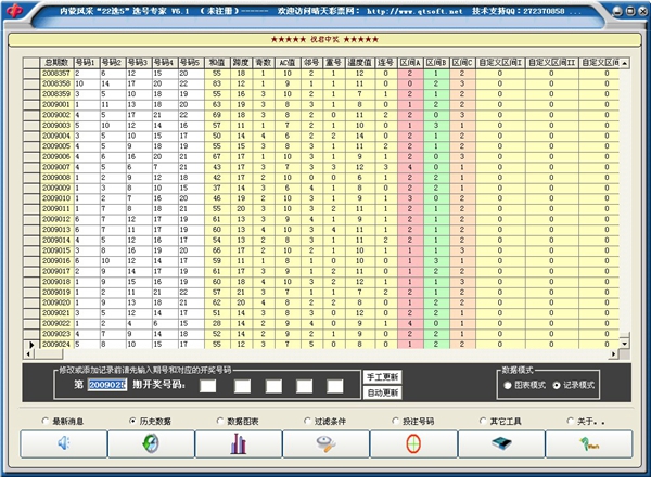 内蒙风采22选5选号专家 V6.1