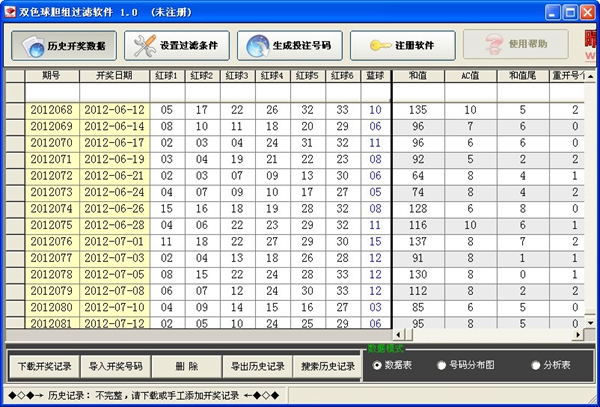双色球胆组过滤软件 V1.0