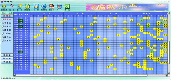 福彩3D概率王 V3.61