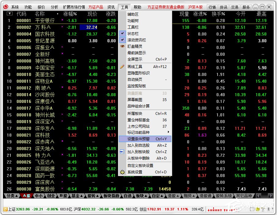 方正证券泉友通金鼎版 V6.28