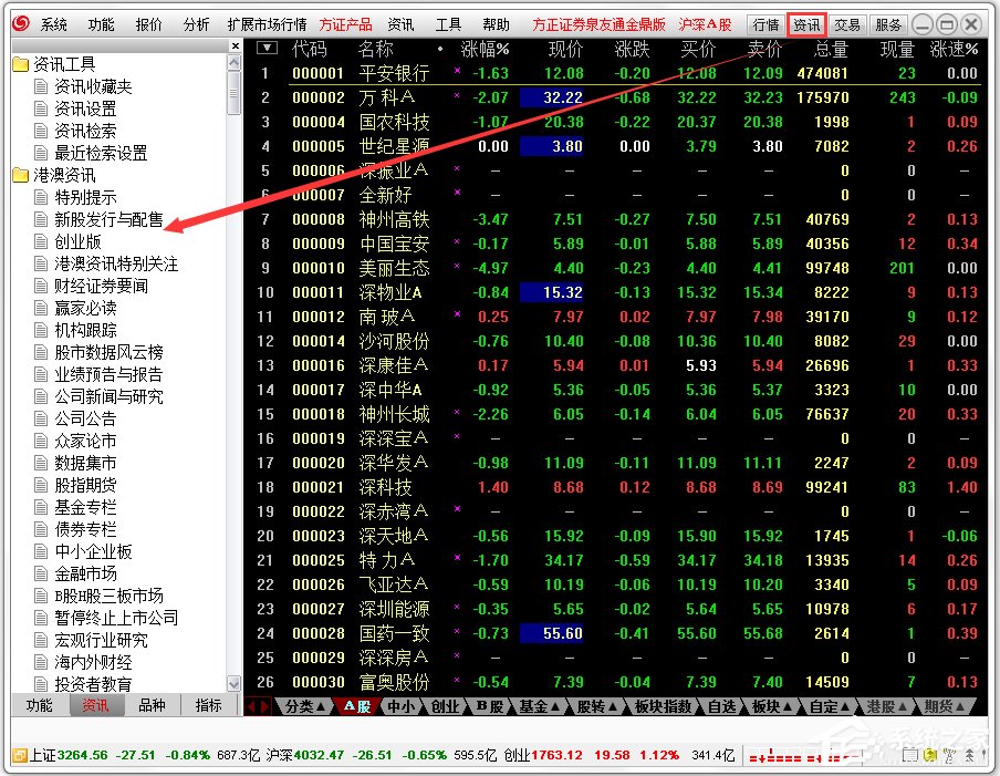 方正证券泉友通金鼎版 V6.28