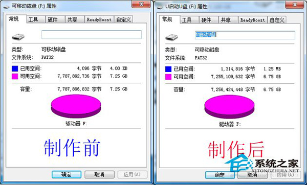 使用U盘制作启动盘后容量变小怎么办?