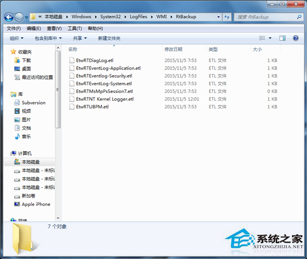 Win7系统开启Event Log时出现4201错误如何解决?