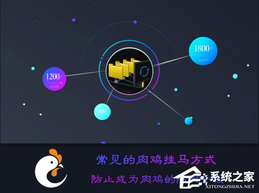 什么是肉鸡?如何防止电脑被肉鸡?