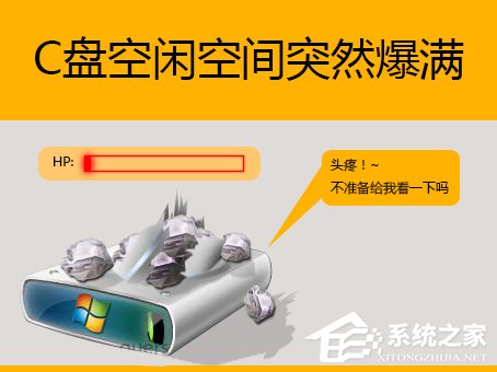 Win7系统下C盘空间不足怎么办?