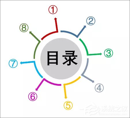 PowerPoint2016怎么合并形状?