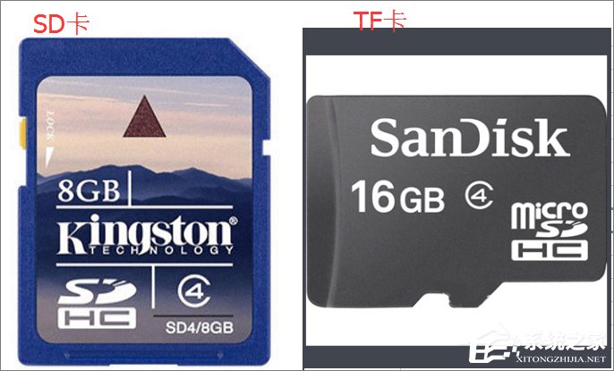 TF卡和SD卡的区别在哪?一分钟搞懂!