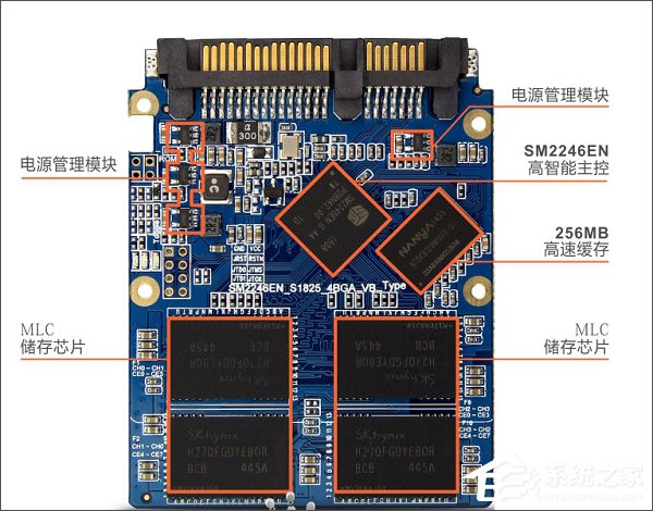 机械硬盘和固态硬盘哪个好?机械硬盘和固态硬盘有什么区别?