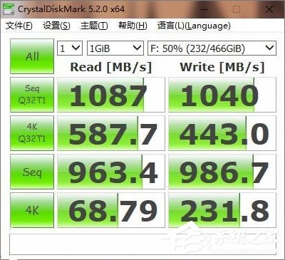 Win10如何灵活运用磁盘管理工具?
