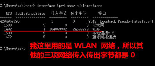 Win10 mtu值怎么设置?