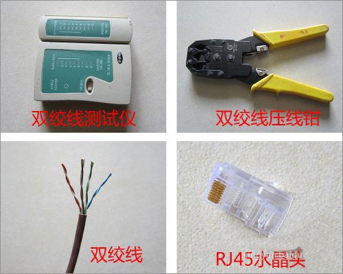 如何制作网线?网线制作方法图解
