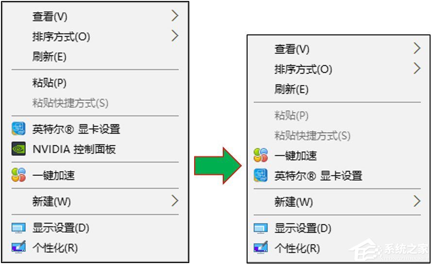 Win10提示“您当前未使用连接到NVIDIA GPU显示器”怎么办?