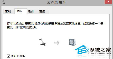 Windows8.1电脑关机变重启如何解决?