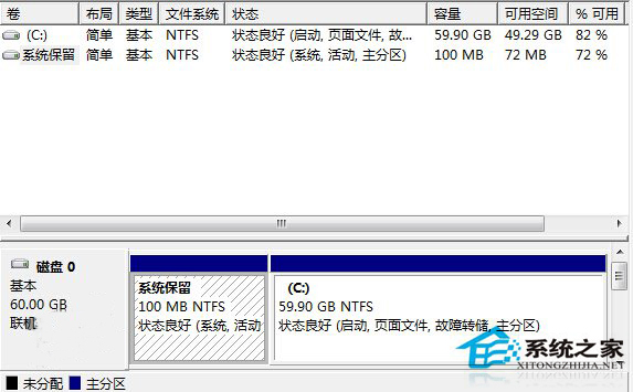 Win10硬盘新增的恢复分区是什么?