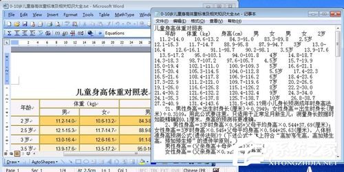 Word无法复制粘贴如何解决?Word文档无法编辑的解决办法