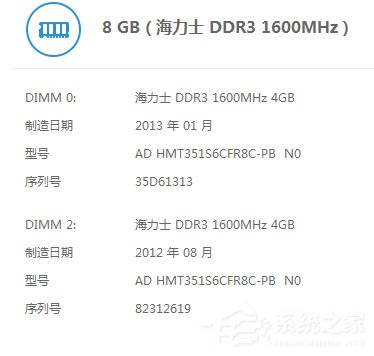 双通道内存有什么好处?双通道检测方法